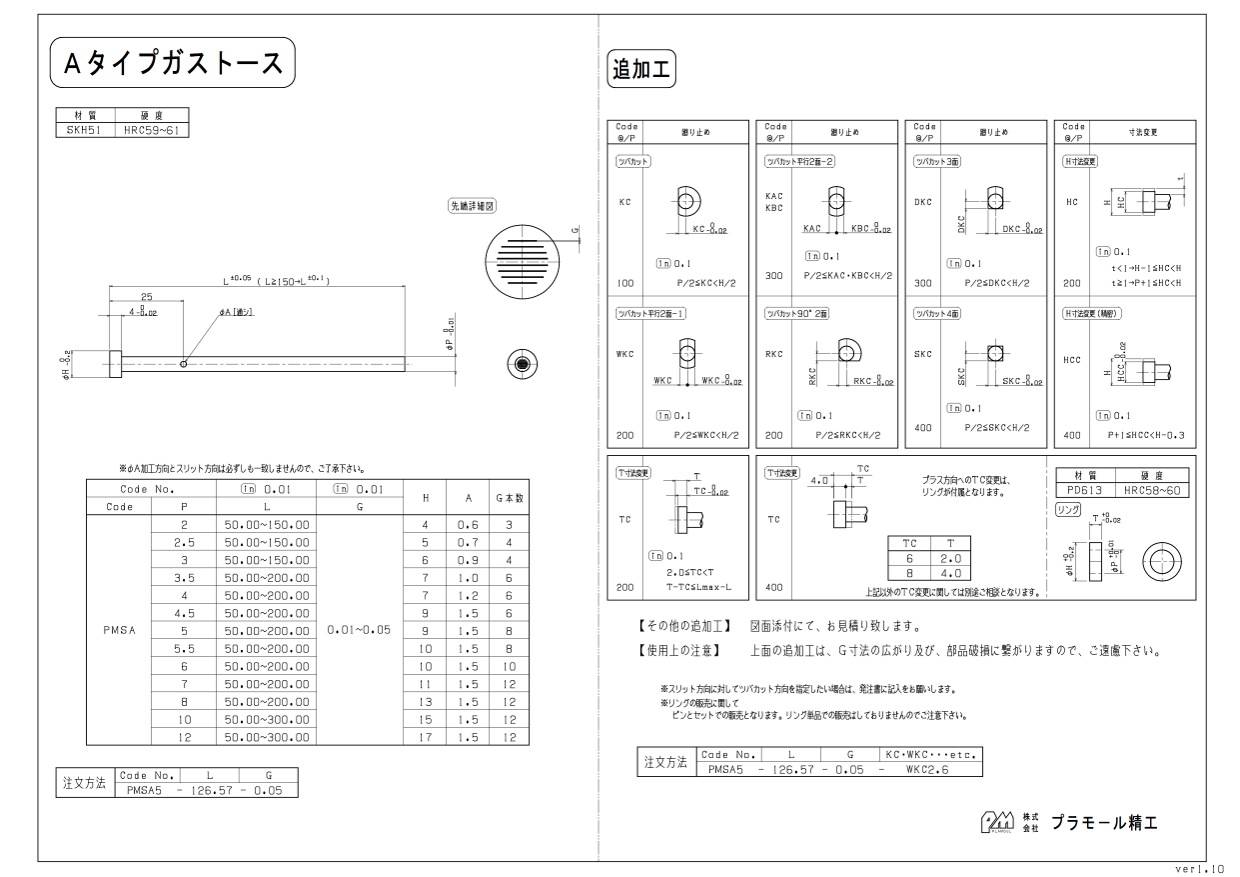 Aタイプガストース