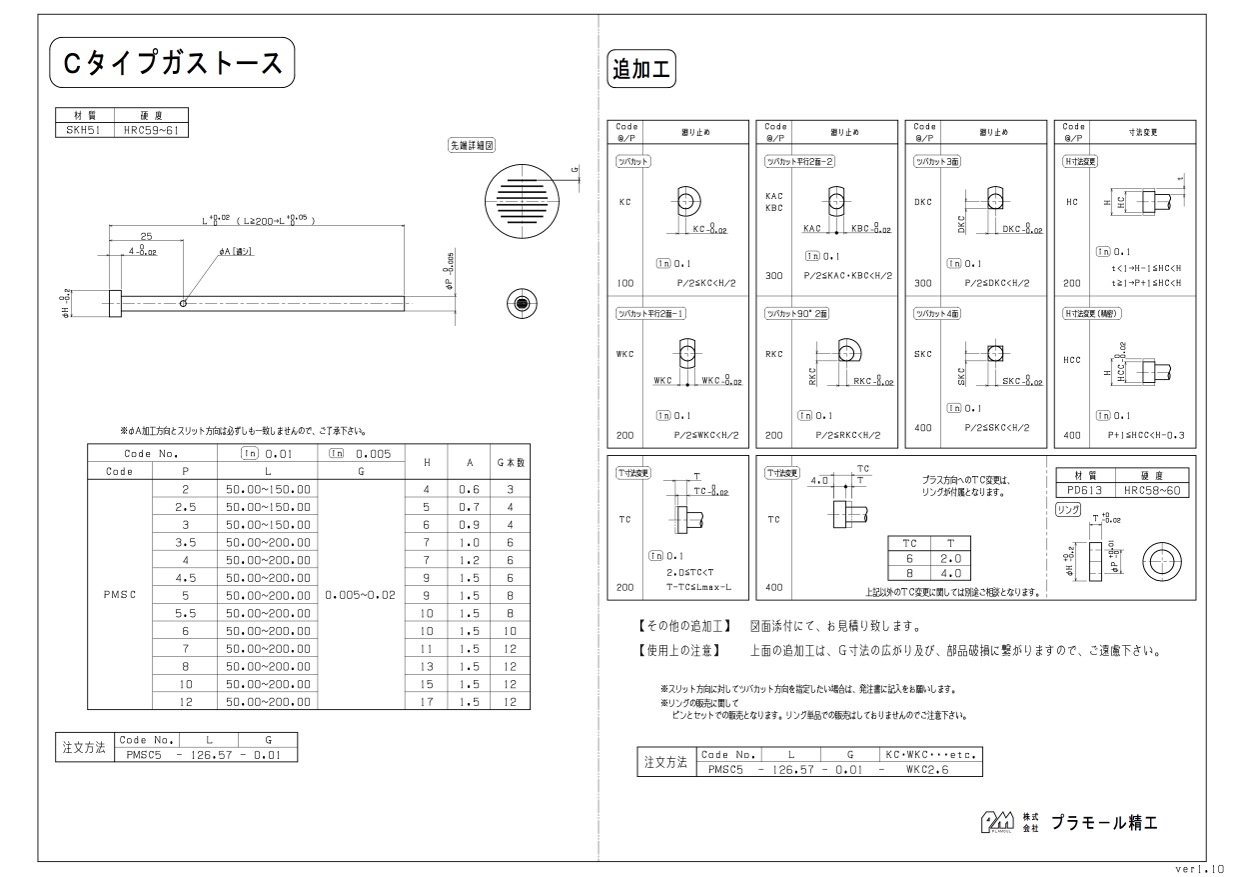 Cタイプガストース