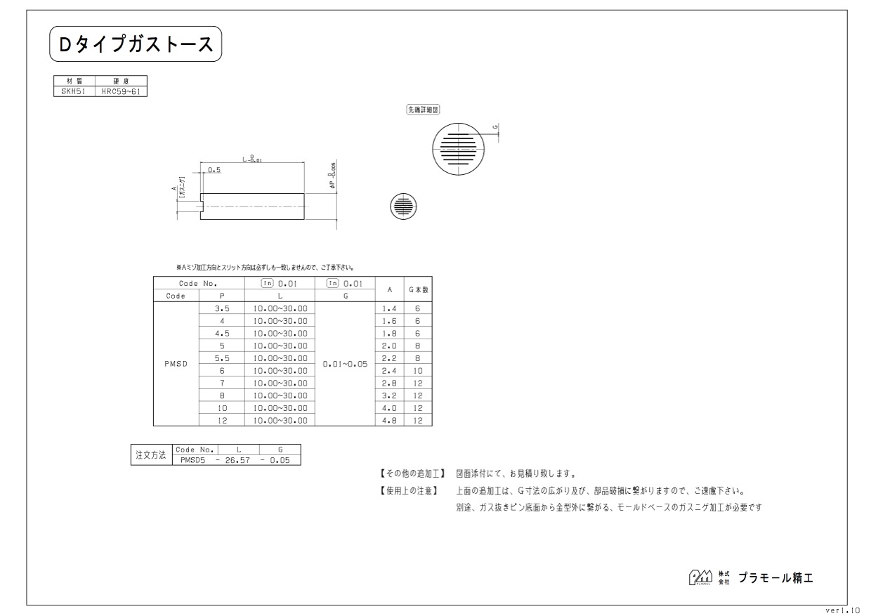 Dタイプガストース