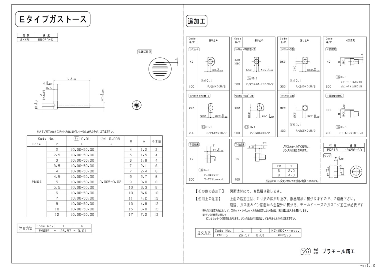 Eタイプガストース