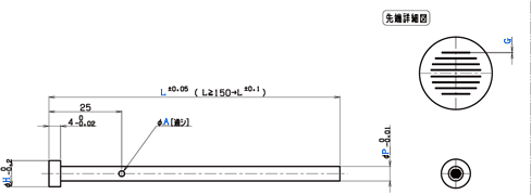 Aタイプガストース